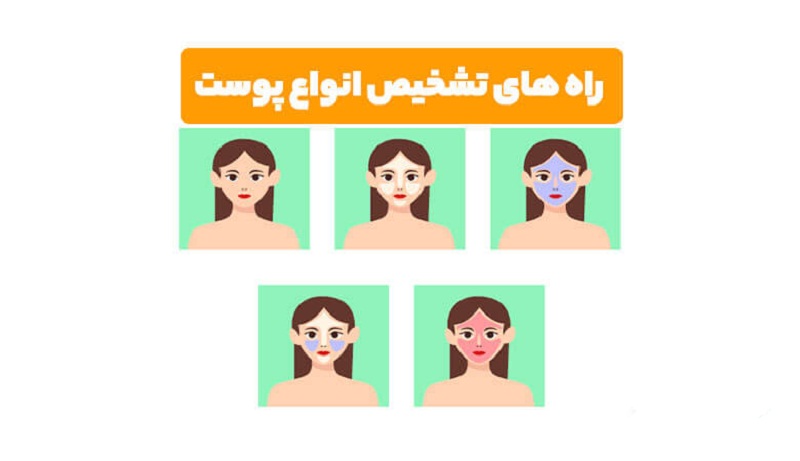 ماسک صورت چیست؟| کلینیک زیبایی ژالان اصفهان